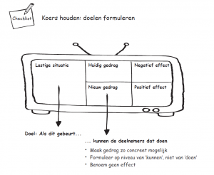 Leerdoelen als kort verhaal 02